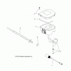 SPORTSMAN 570 SP (A20SHD57A9) Steering, controls, throttle asm. and cable - a20shd57a9...