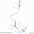 SPORTSMAN 570 SP TOURING (A20SJE57AX/BX) Brakes, brake pedal and master cylinder - a20sje57ax  / ...