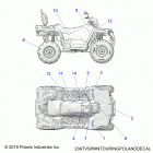 SPORTSMAN 570 TOURING EPS TRACTOR EU EGI (A20SDE57K5) Body, decals - a20sde57k5 (20atvspmntouringpolanddecal)