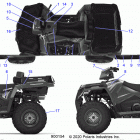 SPORTSMAN 570 X2 EU/ZUG TRACTOR (A20SWE57F1/S57C1/C2) Body, decals - a20swe57f1  /  s57c1  /  c2 (900154)