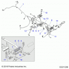 SPORTSMAN 850 HIGH LIFTER (A20SXN85A8/C8) Electrical, harness - a20sxn85a8  /  c8 (c0211208)