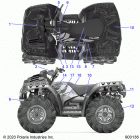 SPORTSMAN 850 HIGH LIFTER (A20SXN85A8/CA8) Body, decals - a20sxn85a8  /  ca8 (900136-01)