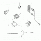 SPORTSMAN TOURING XP 1000 EGI (A20SYE95KH) Electrical, horn and battery switch - a20sye95kh