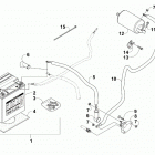 WILDCAT SPORT LTD EPS GRAY INTERNATIONAL [U2018W8T2POSI] Battery and starter motor assembly [300029]