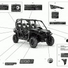 004 - Commander MAX 1000R EFI - North America 09- decals - xt