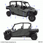 POLARIS GENERAL 1000 4P PREM. (G20G4P99AX/BX/ELX) Body, decals - g20g4p99ax  /  bx  /  elx (900159-01)