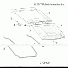 POLARIS GENERAL 1000 4P PREM. (G20G4P99AX/LX) Accessory, roof - g20g4e99lx (c700100)