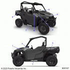 POLARIS GENERAL 1000 PREM (G20GAP99AM/BM) Body, decals - g20gap99am  /  bm (900157-01)