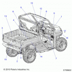 RANGER 1000 FS (R20TA_99A1/A7/B1/B7/A9/AM/AS/AZ/BM/BS/BZ) Body, decals - r20taa99a1  /  a7  /  b1  /  b7  /  e99a1...