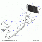 RANGER 1000XP PR NSTR (R20RRX99A9/AA/AF/AP/AX/B9/BA/BF/BP/BX) Body, hvac routings - r20rrx99a9  /  aa  /  af  /  ap  /...