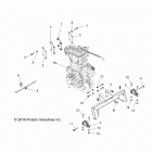 RANGER 570, FULL SIZE (R20CCA57A1/A7/B1/B7) Engine, engine and transmission mounting - r20cca57a1  /...