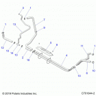 RZR 570 3PC Engine, cooling hoses - z20cha57k2(c701044-2)