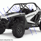 RZR TURBO PRO XP (Z21RAC92AL/BL/D92AM/BM/E92AS/BS) Body, decals, standard - z21rac92al  /  bl  /  d92am  / ...