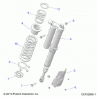 RZR TURBO PRO XP LT Suspension, rear shock mounting - z20rad92lc (c0702880-1...