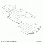 RZR TURBO PRO XP4 (Z20R4B92AC/BC/AR/BR/D92AC/BC/AR/BR/CAC/AR/BC/BR/EAH/AT/BH/BT) Chassis, skid plates - z20r4b92ac  /  bc  /  ar  /  br  ...