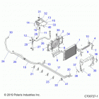 RZR XP 4 TURBO S (Z20P4L92AG/AP/BG/BP/LG) Engine, cooling system - z20p4l92ag  /  ap  /  bg  /  bp...