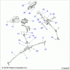 RZR XP TURBO S (Z20PAL92AG/AP/BG/BP/LG) Steering, steering asm. - z20pal92ag  /  ap  /  bg  /  b...