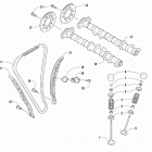 ZR 9000 THUNDERCAT 137 ATAC GREEN SK [S2021ZXXKWUSG] Camshaft, chain, and valve assembly [104549]