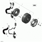 MXZ 600 CARB - North America 10- electric - magneto - 600 carb