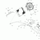 EXPEDITION SPORT 600 ACE - North America 03- cooling - system