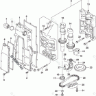 DF 175APL BALANCER