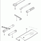 BFT200A Tool