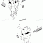 BFT115A Labels