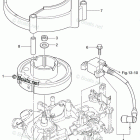 MFS2.5C ГЕНЕРАТОР