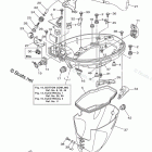 F15LEHA Bottom Cowling