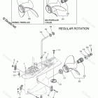 F225NCA Optional Parts 5