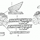 TRX400FGA Наклейки