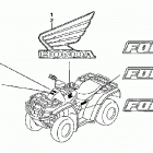 TRX500FM Наклейки