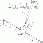 YFM660FR Управление
