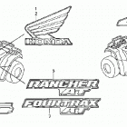 TRX400FGA Наклейки