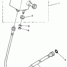 YFM 350ER ПРИБОРЫ