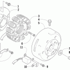 F5 LXR ГЕНЕРАТОР