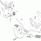 Panther 660 Touring Руль