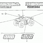 TRX300FW Наклейки