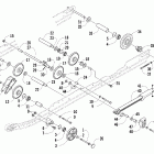 Bearcat 570 Вспомогательные колеса