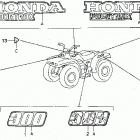 TRX300FW Наклейки