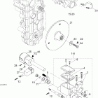 Skandic 550F SUV Тормоза
