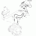Grand Touring 500/600/700 Зажигание (493)