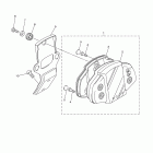PHAZER MTX PZ50MTZO/PZ50MTZB ПРИБОРЫ