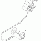 BRAVO BR250TW ПРИБОРЫ