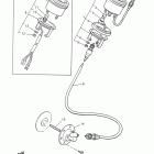 ENTICER II ET410TRF ПРИБОРЫ