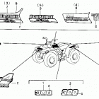 TRX300FW Наклейки