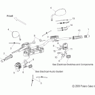 V10DB36DA/EB36DA CROSS COUNTRY/CROSS ROADS ALL OPTIONS Steering, handlebar asm. and controls - v10db36da / eb36...