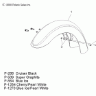 V09CB26/CD26/KB26/PB26 KINGPIN/KINGPIN TOURING/KINGPIN LOW/KINGP Body, fender, front - v09cb26 / cd26 / kb26 / pb26 all o...