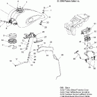 V07AB26/GB26 VEGAS/VEGAS 8 BALL ALL OPTIONS Fuel system - v07ab26 / gb26 all options