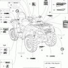Outlander Max 500 XT 4 X 4 Наклейки